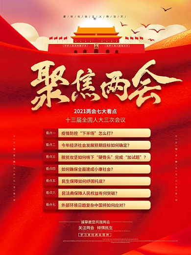 2020两会七大看点说明海报