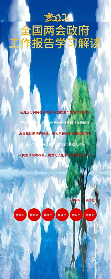 2020全国两会政府工作报告学习解读展架