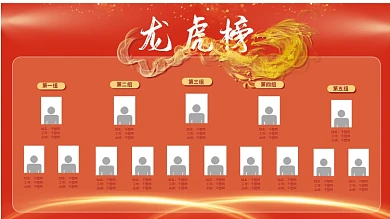 高端销售企业业绩龙虎榜展板