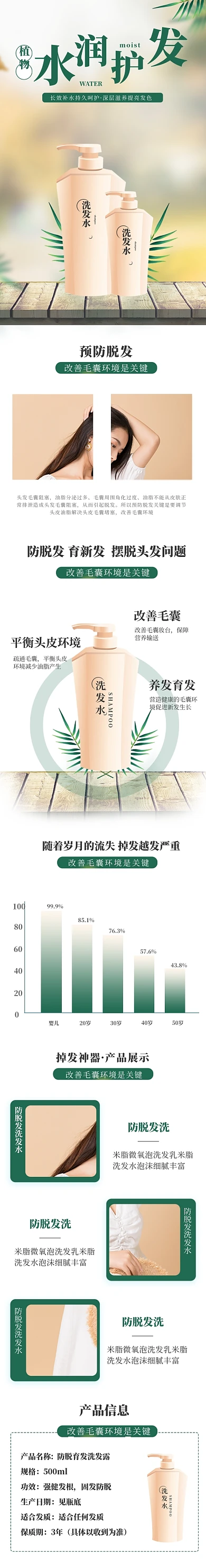 绿色小清新洗头膏洗发水产品详情页