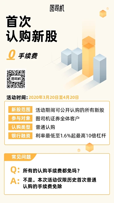 炒股证券活动手机海报