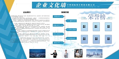 企业文化优秀员工表彰信息内容展板