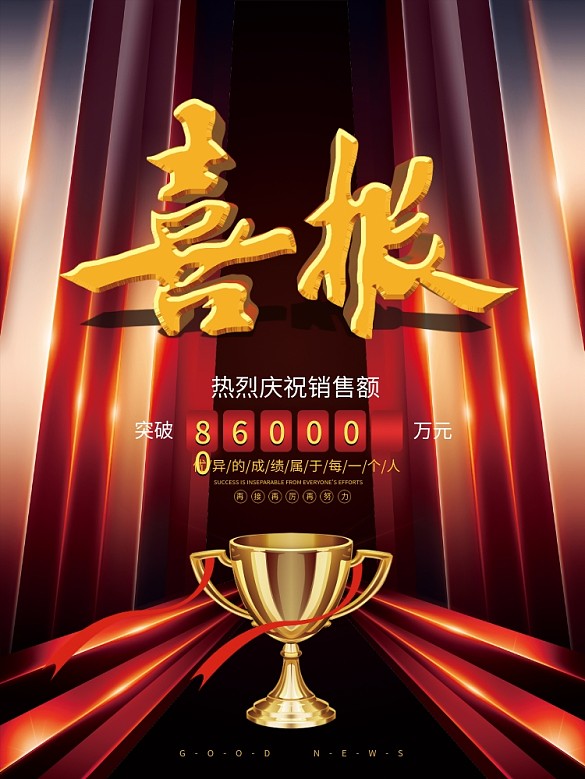 簡(jiǎn)約大氣銷售喜報(bào)海報(bào)