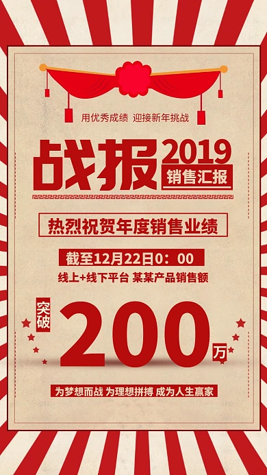 红色复古企业年终销售成绩排行喜报手机海报