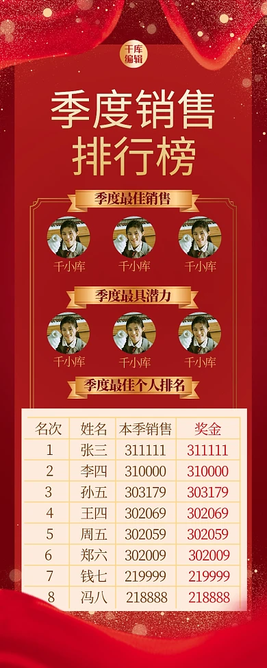 排行榜飘带红色大气长图海报