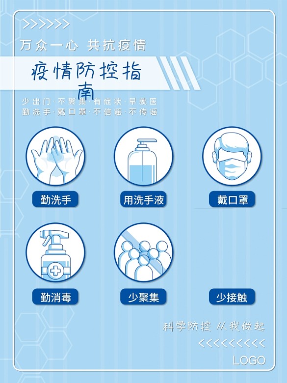 萬眾一心共抗疫情疫情防控指南