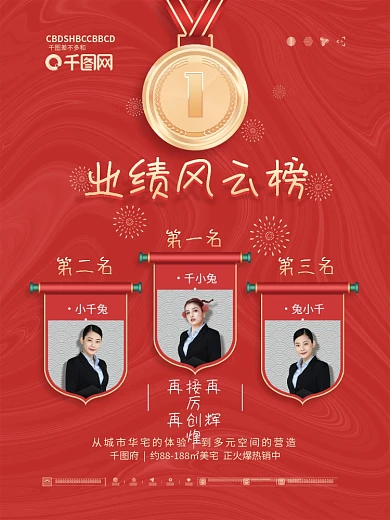 红金喜庆地产销售业绩排行榜PK海报