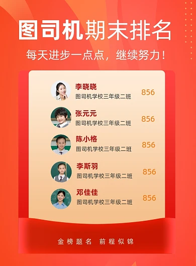 期末排名光荣榜印刷海报