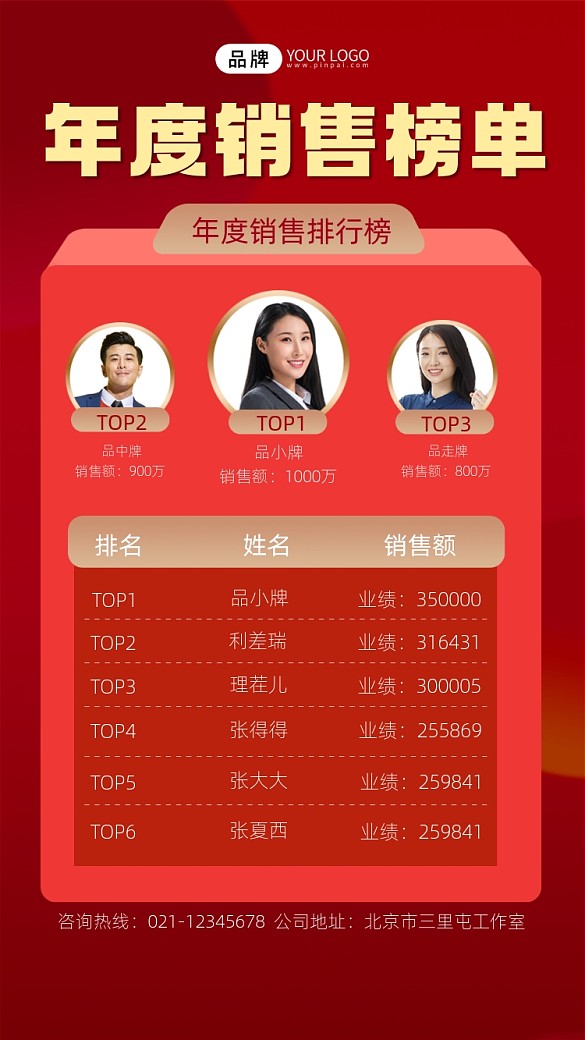 銷售榜單攝影圖海報(bào)