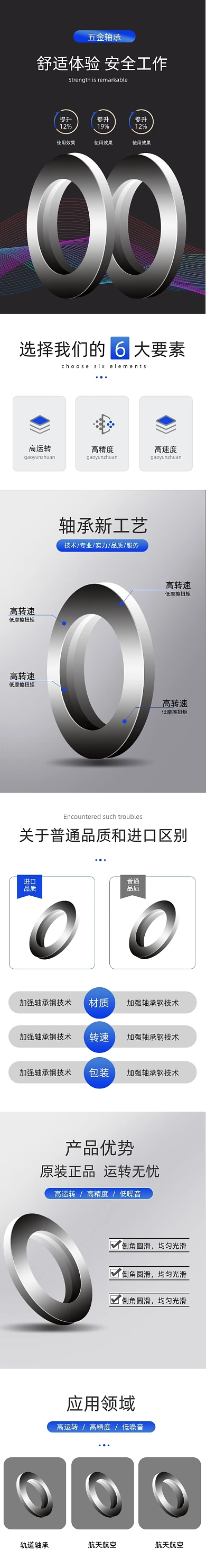 轴承五金机械零件日用家居户外详情页