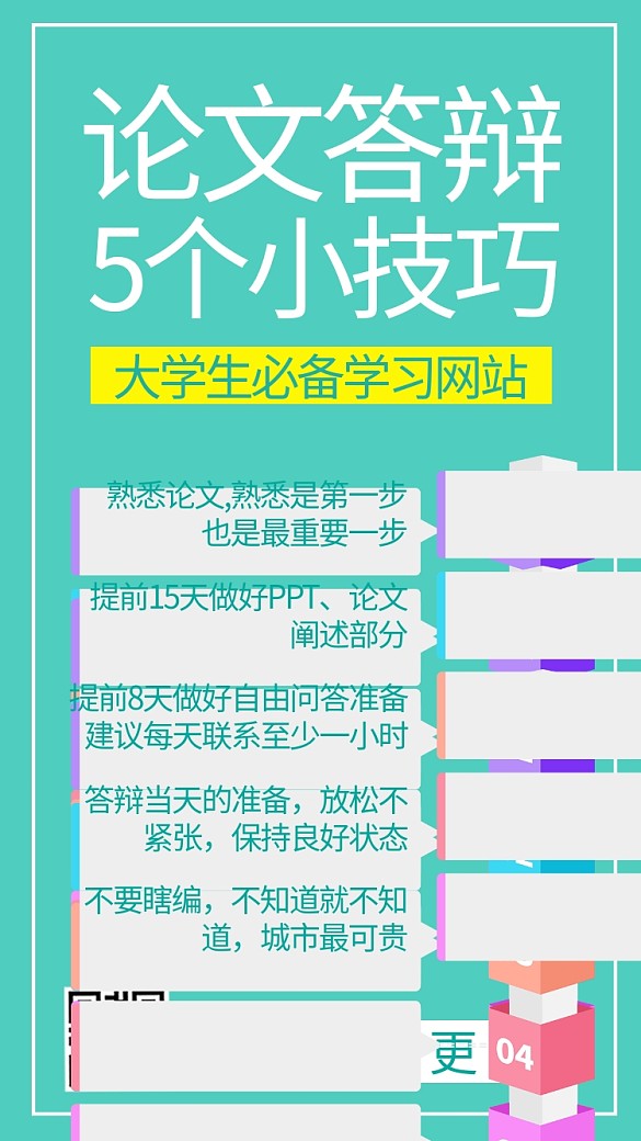 論文答辯技巧流程圖綠色商務(wù)風(fēng)手機(jī)海報