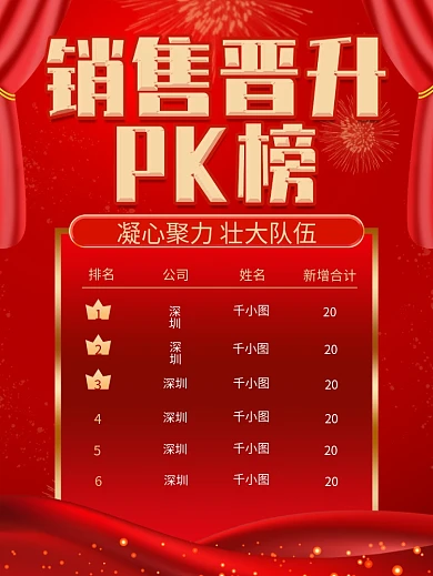 销售晋升PK榜喜报表彰海报