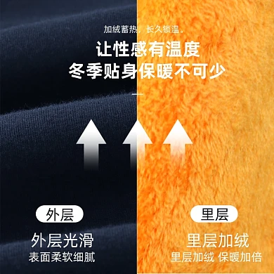 冬季加绒加厚保暖内衣面料说明主图