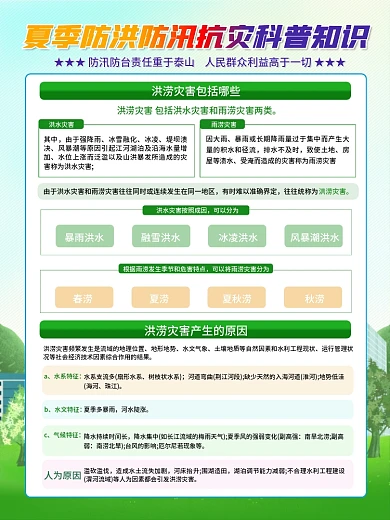 夏季防洪防汛抗灾科普知识宣传系列展板海报