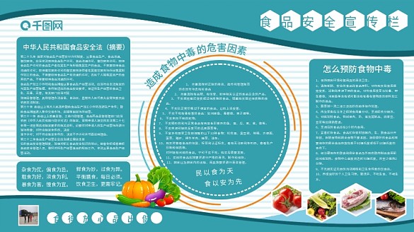 簡約藍(lán)色食品安全宣傳欄展板海報(bào)