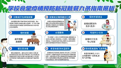 简约学校食堂疫情预防新冠就餐九条指南展板