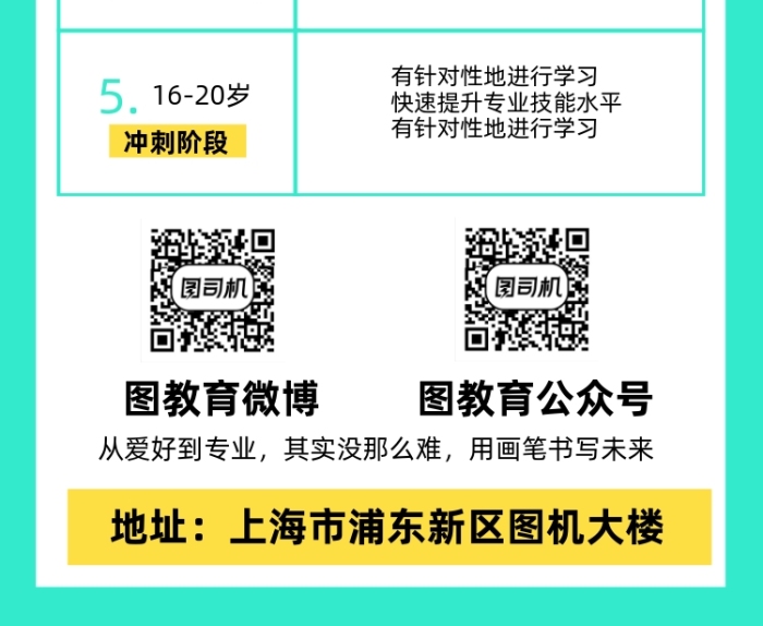 兒童美術(shù)培訓(xùn)班冬季招生易拉寶