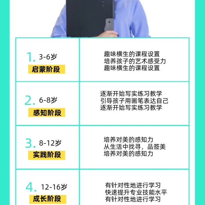 兒童美術(shù)培訓(xùn)班冬季招生易拉寶