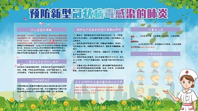 新型冠状病毒肺炎疫情防护知识宣传展板