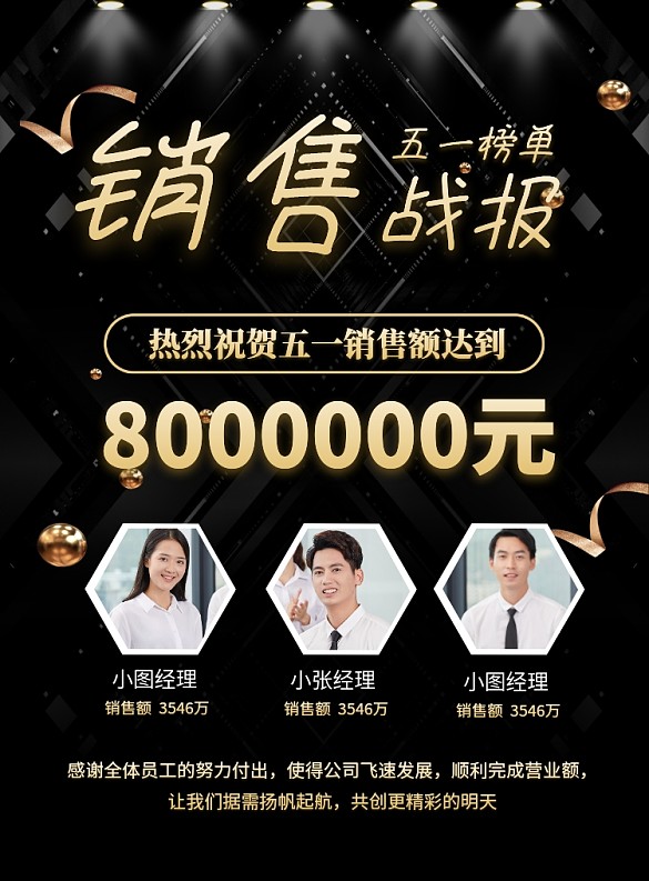 大氣黑金五一勞動節(jié)銷售喜報榜單海報