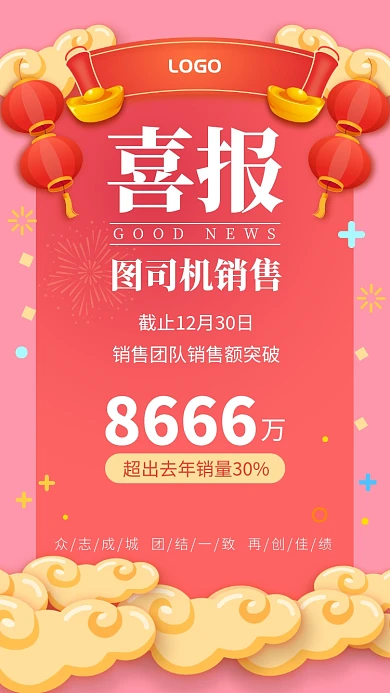 企业销售年终喜报手机海报