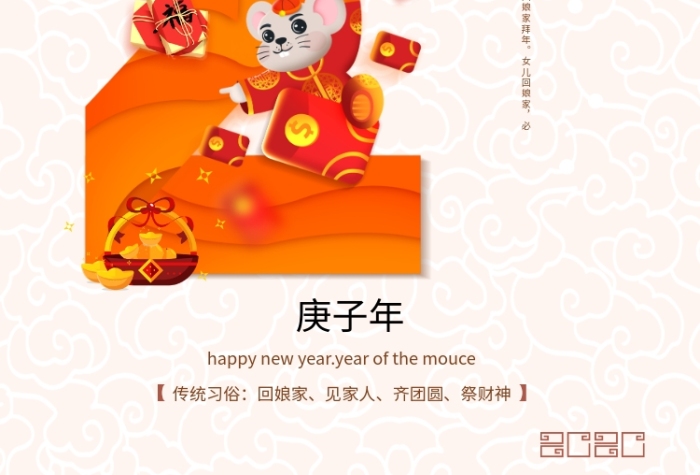 创意春节大年初二海报
