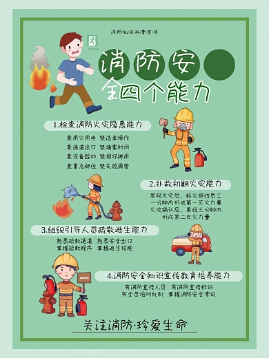 5消防安全防火意识宣传海报