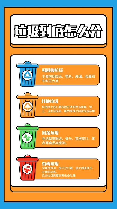 创意垃圾分类细分科普手机海报