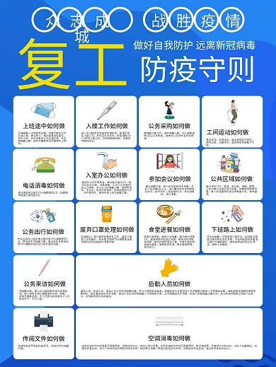 返岗复工防护建议海报蓝色简约