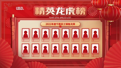 中国风企业龙虎榜精英榜销售榜光荣榜展板