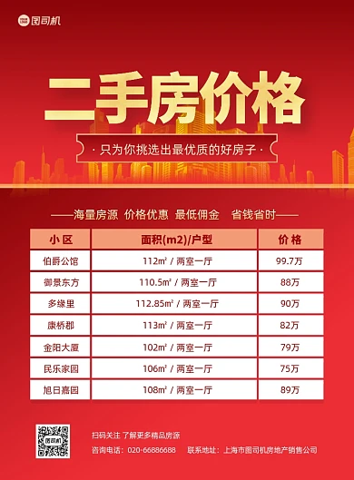二手房精品房源表红色传统印刷海报