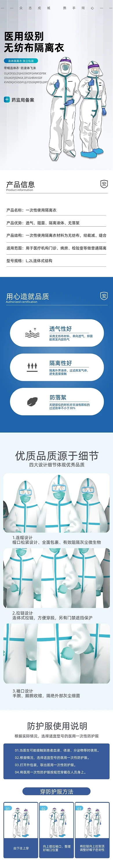 医用防护服无纺布隔离衣详情页