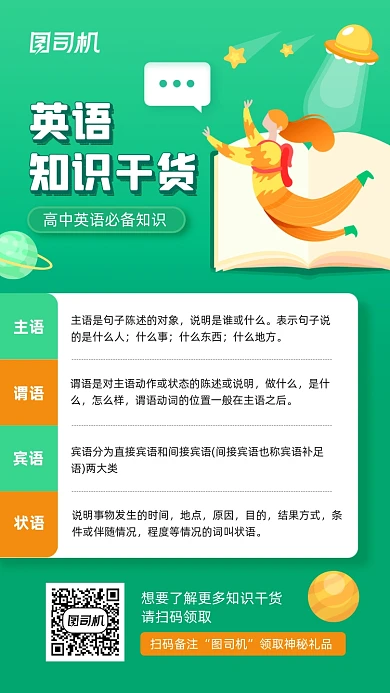 英语学科知识点干货分享手机海报