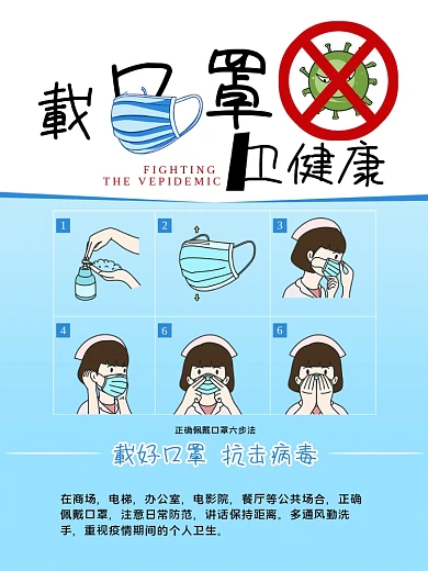 口罩海报正确佩戴口罩