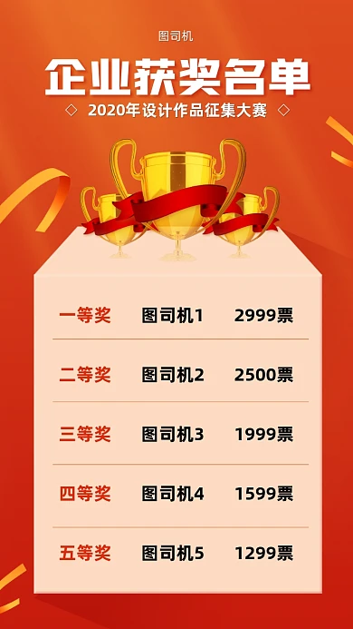 企业获奖名单创意红色手机海报