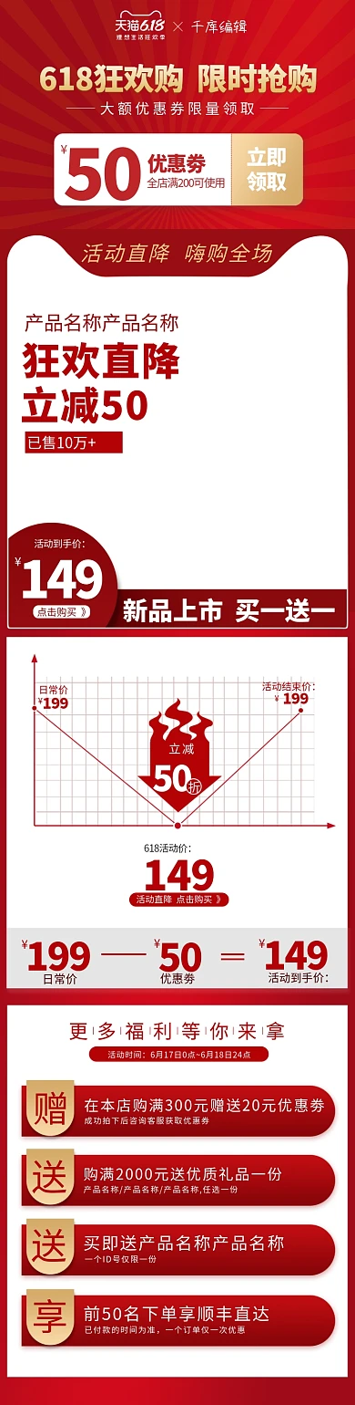 618狂欢购优惠劵红色简约风详情页