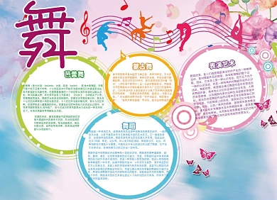 渐变卡通中小学生舞蹈小报手抄报