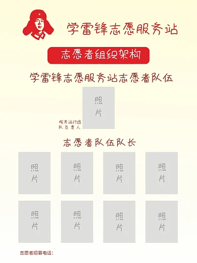 学雷锋志愿服务站 组织架构形象窗