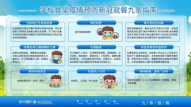 学校食堂疫情预防新冠就餐九条指南宣传展板
