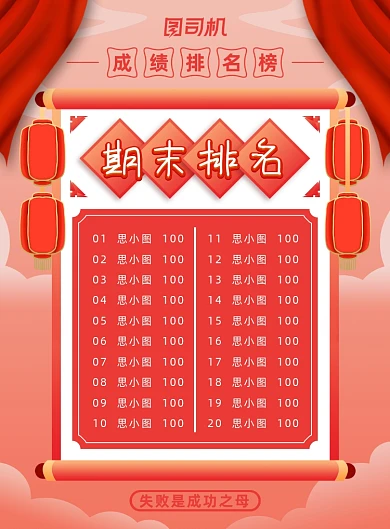 期末排名橙色中国风印刷海报