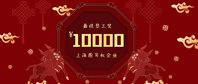 最佳员工奖企业年会复古风颁奖KT板