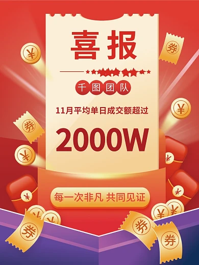 喜庆微商团队销售喜报战报销售冠军海报
