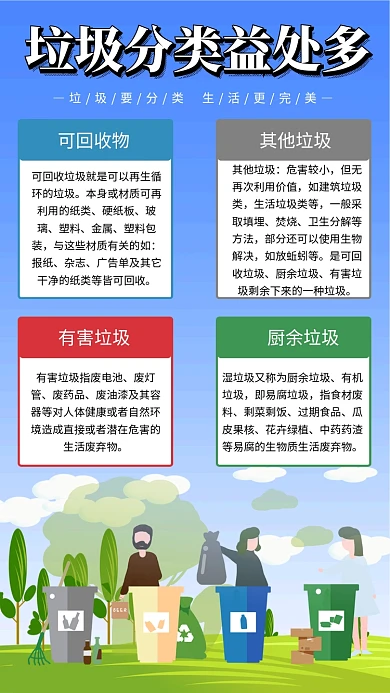 垃圾分类小知识手机海报