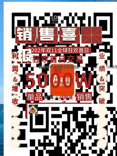 创意复古风企业员工销售喜报战报宣传海报