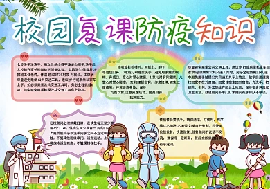 蓝色简约清新校园复课防疫知识手抄报