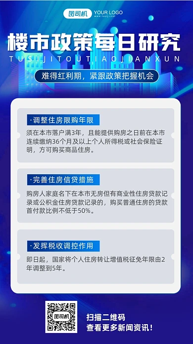 楼市动态政策热点简报大气手机海报