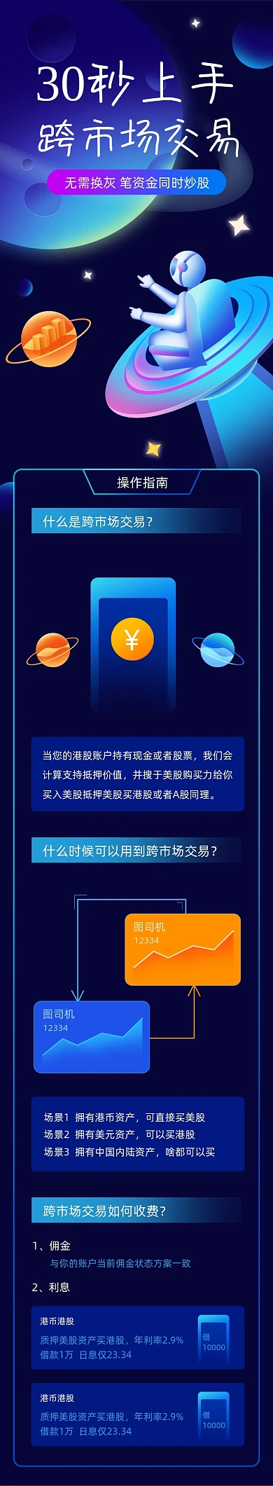 星球金融投资理财H5活动页面文章长图