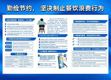 蓝色大气光盘行动勤俭节约小报