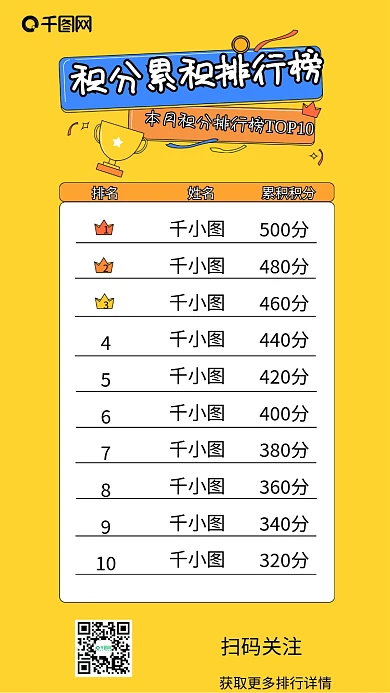 排行榜每月积分累计表彰手机海报