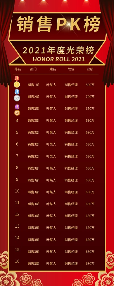 表彰榜年度榜荣誉榜销售pk榜易拉宝X展架